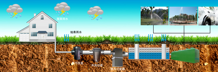 長沙市翔飛環(huán)保設(shè)備有限公司,長沙環(huán)保設(shè)備,翔飛環(huán)保設(shè)備,長沙水處理環(huán)保設(shè)備哪里好